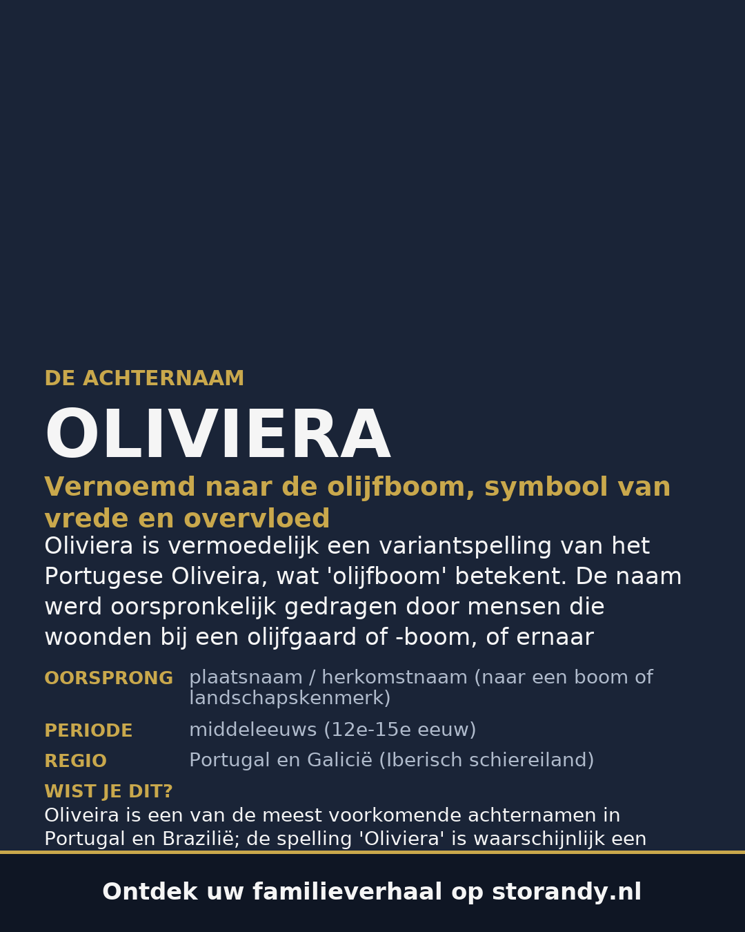 Familiewapen van de achternaam OLIVIERA