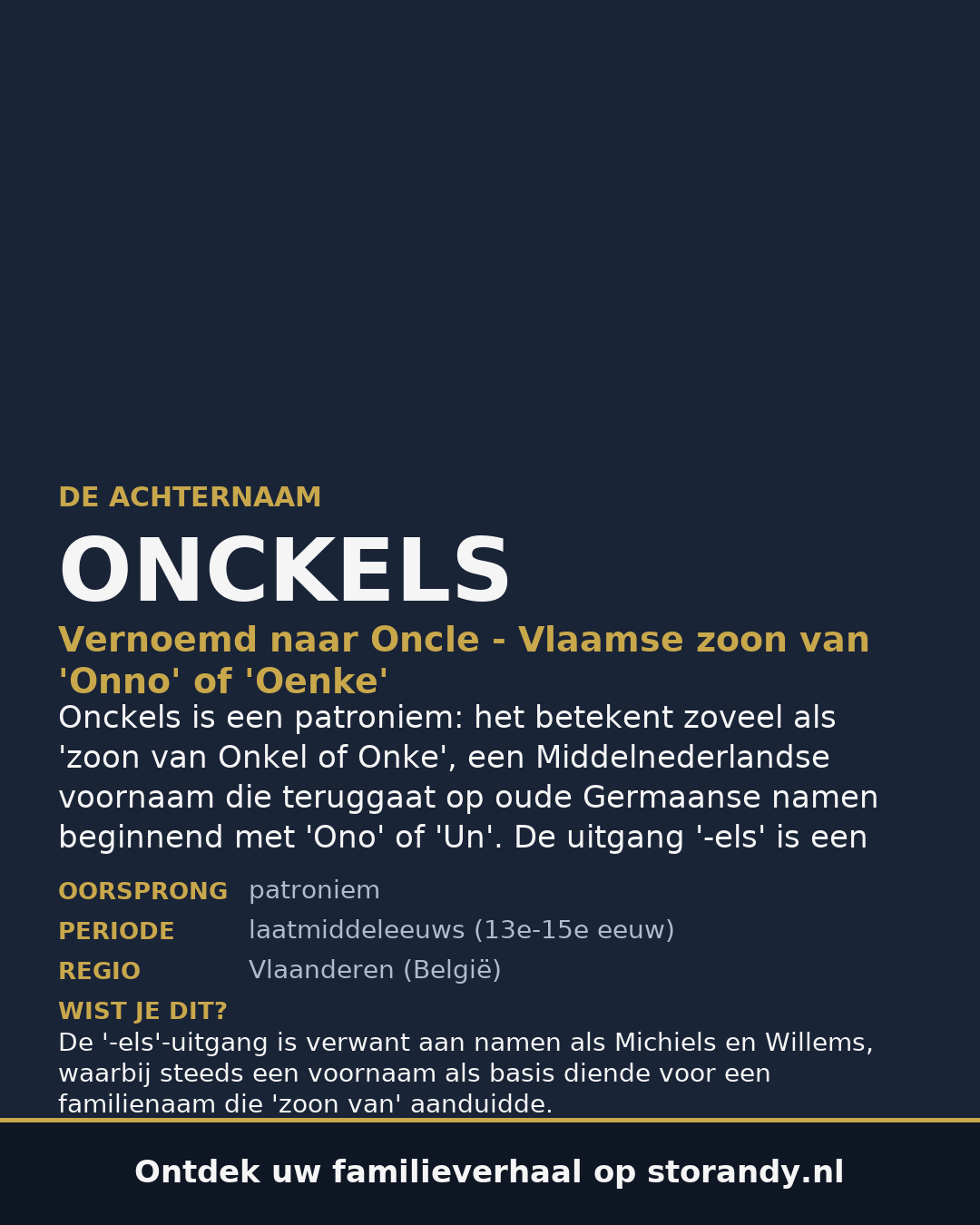 Familiewapen van de achternaam ONCKELS