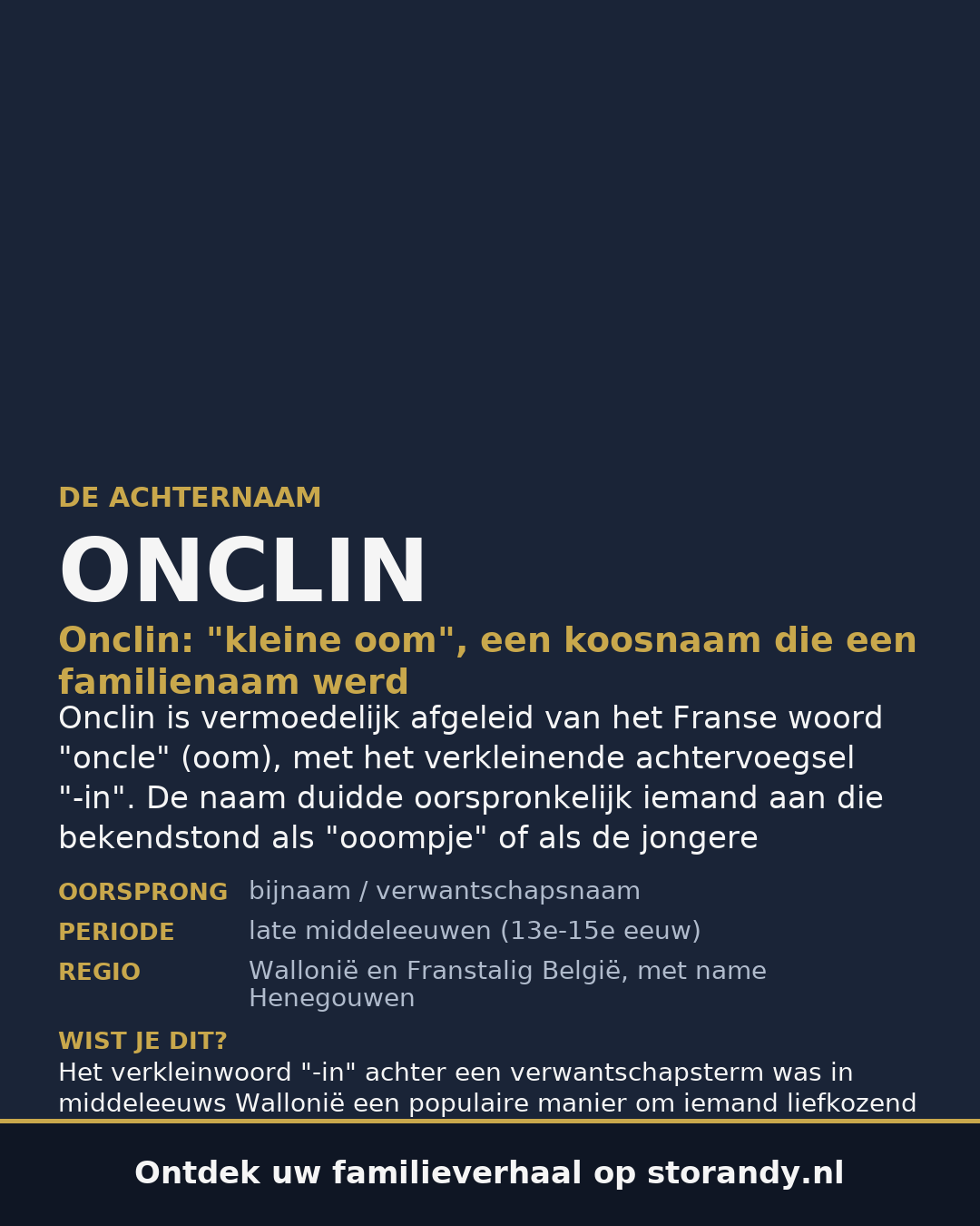 Familiewapen van de achternaam ONCLIN