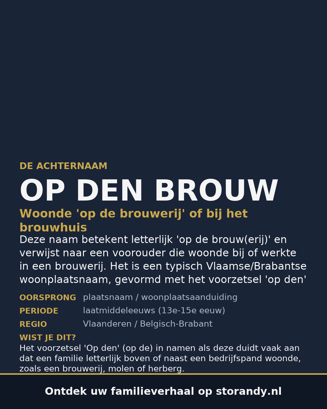 Familiewapen op de kaft
