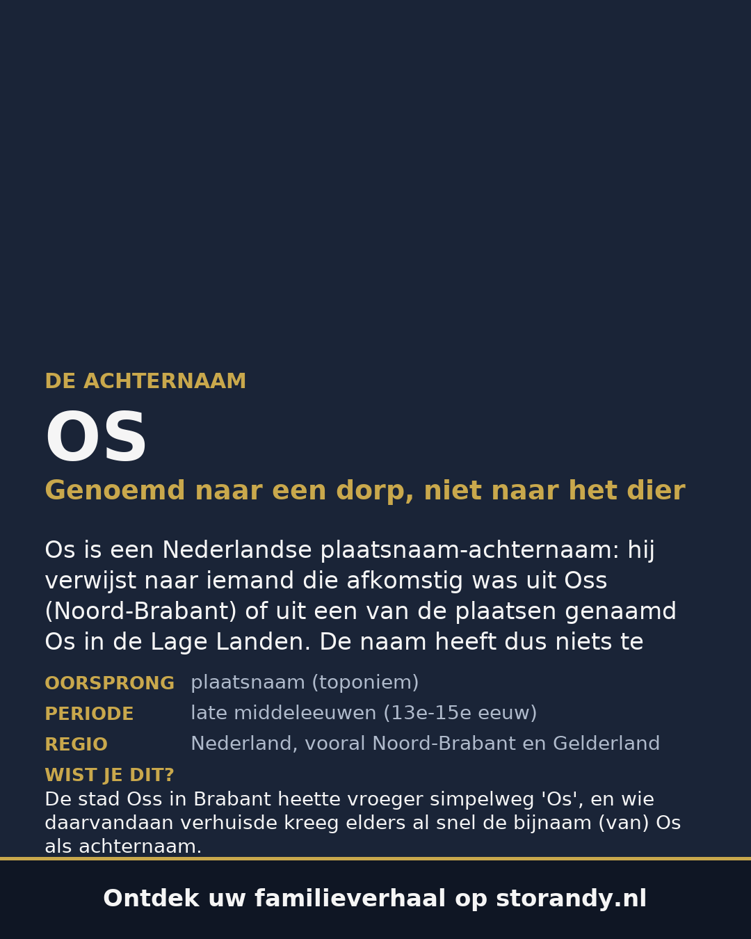 Familiewapen op de kaft