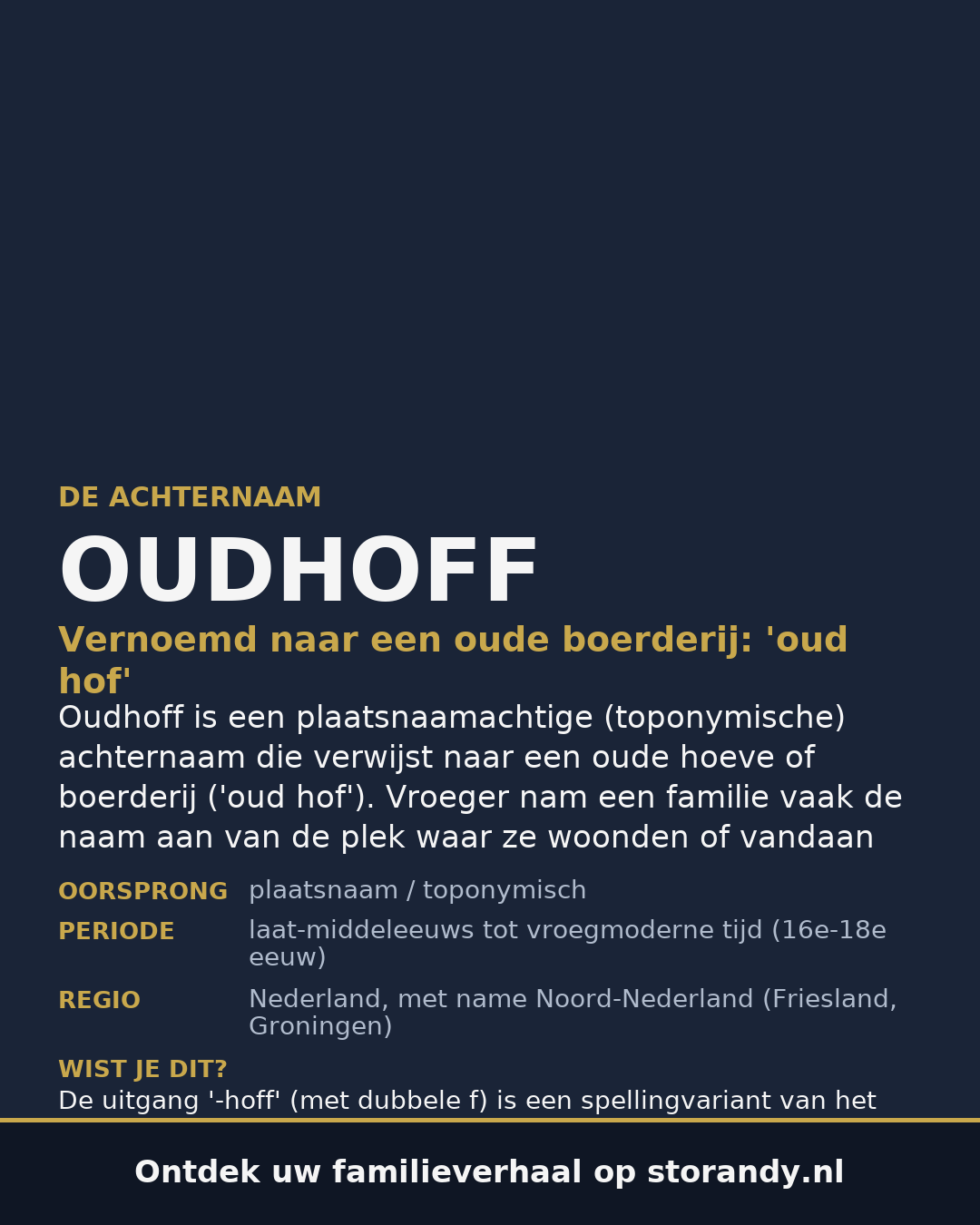 Familiewapen op de kaft