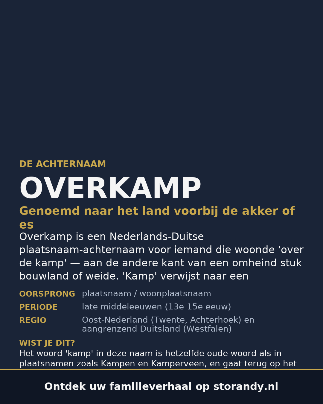Familiewapen op de kaft