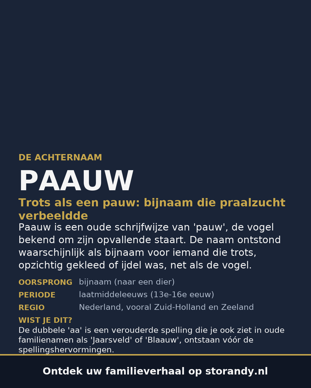 Familiewapen op de kaft