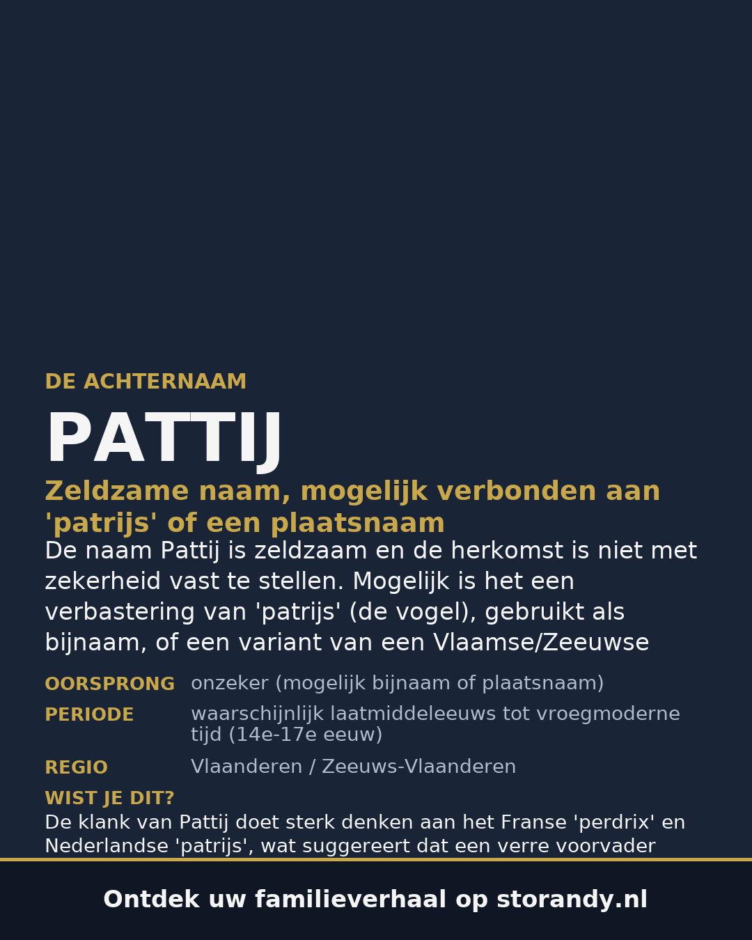 Familiewapen van de achternaam PATTIJ