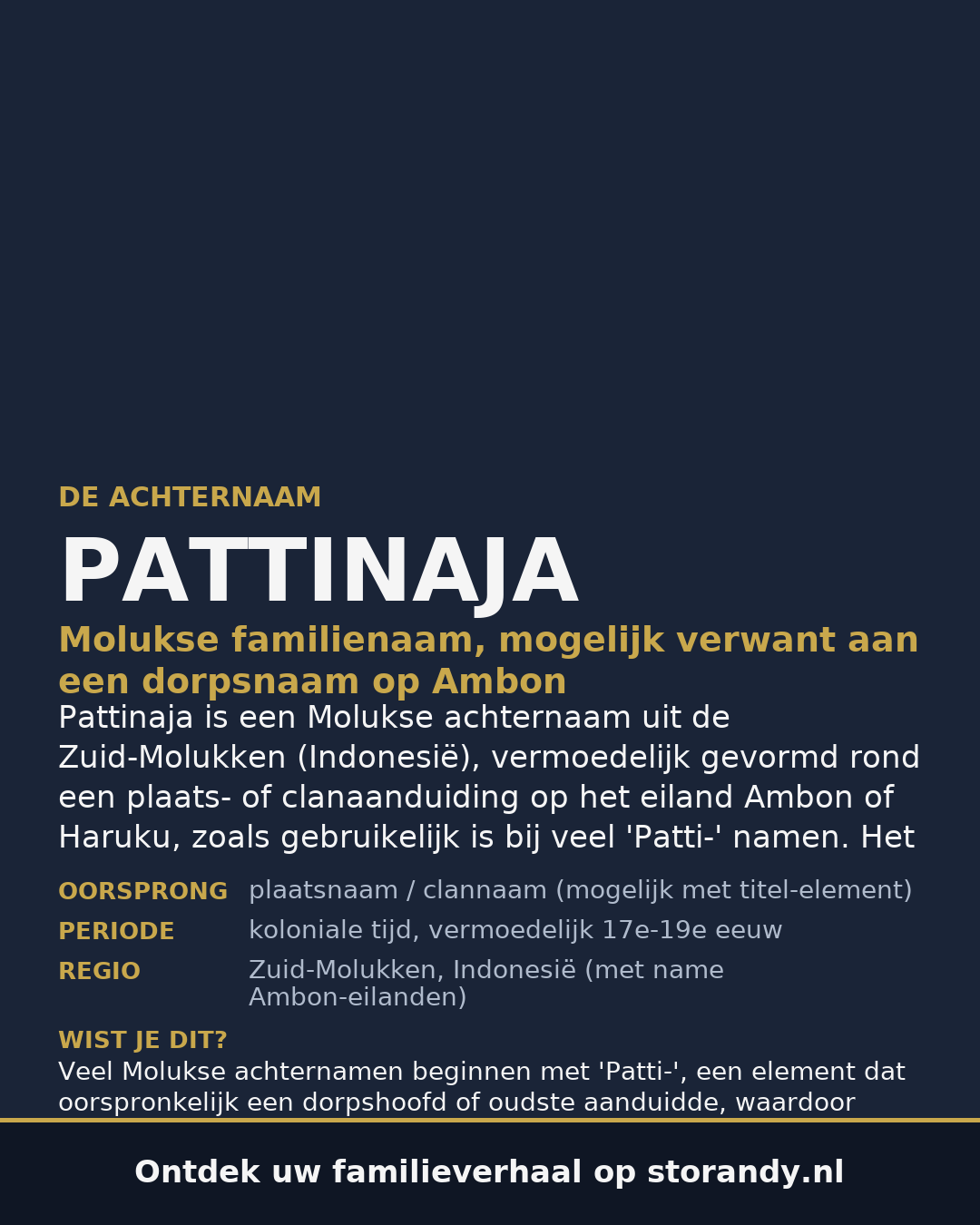Familiewapen op de kaft
