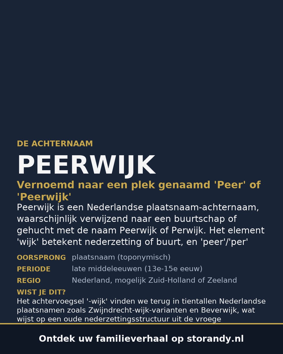 Familiewapen op de kaft