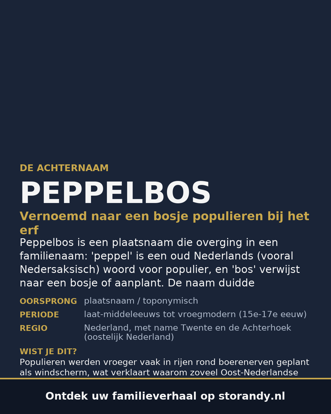 Familiewapen van de achternaam PEPPELBOS