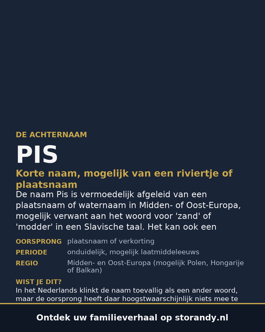 Familiewapen van de achternaam PIS