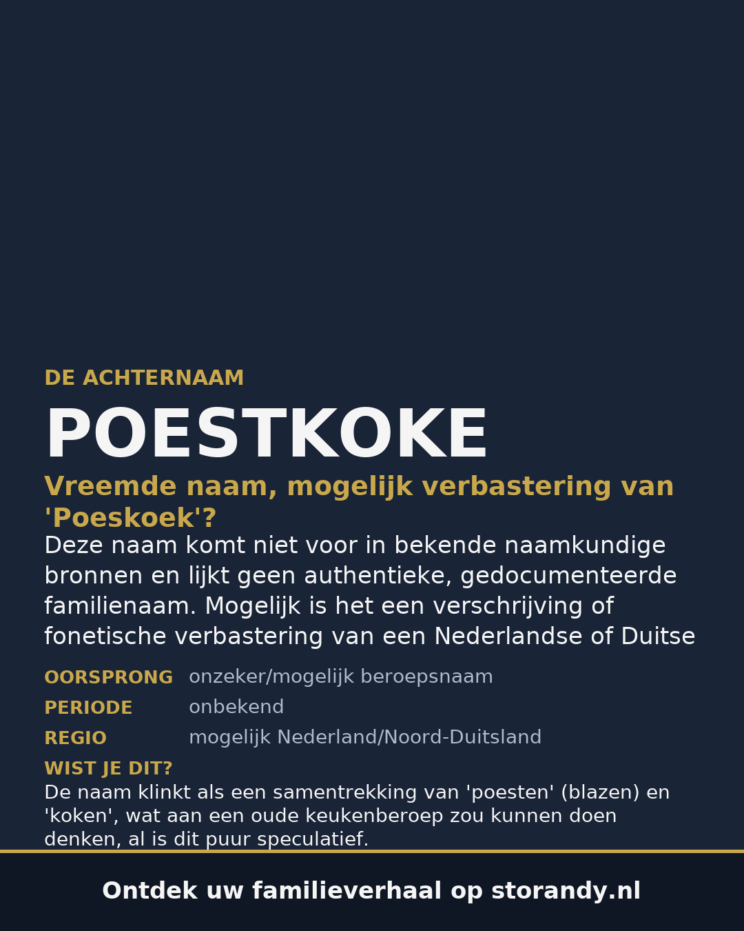 Familiewapen op de kaft
