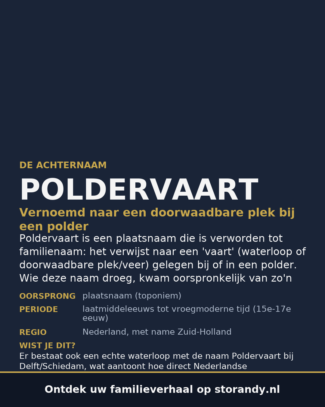 Familiewapen op de kaft