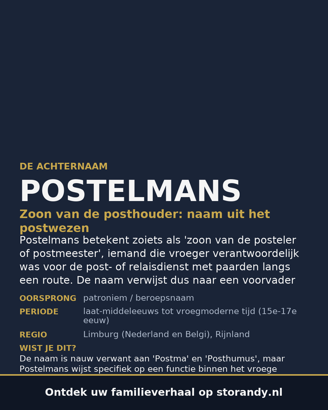 Familiewapen van de achternaam POSTELMANS