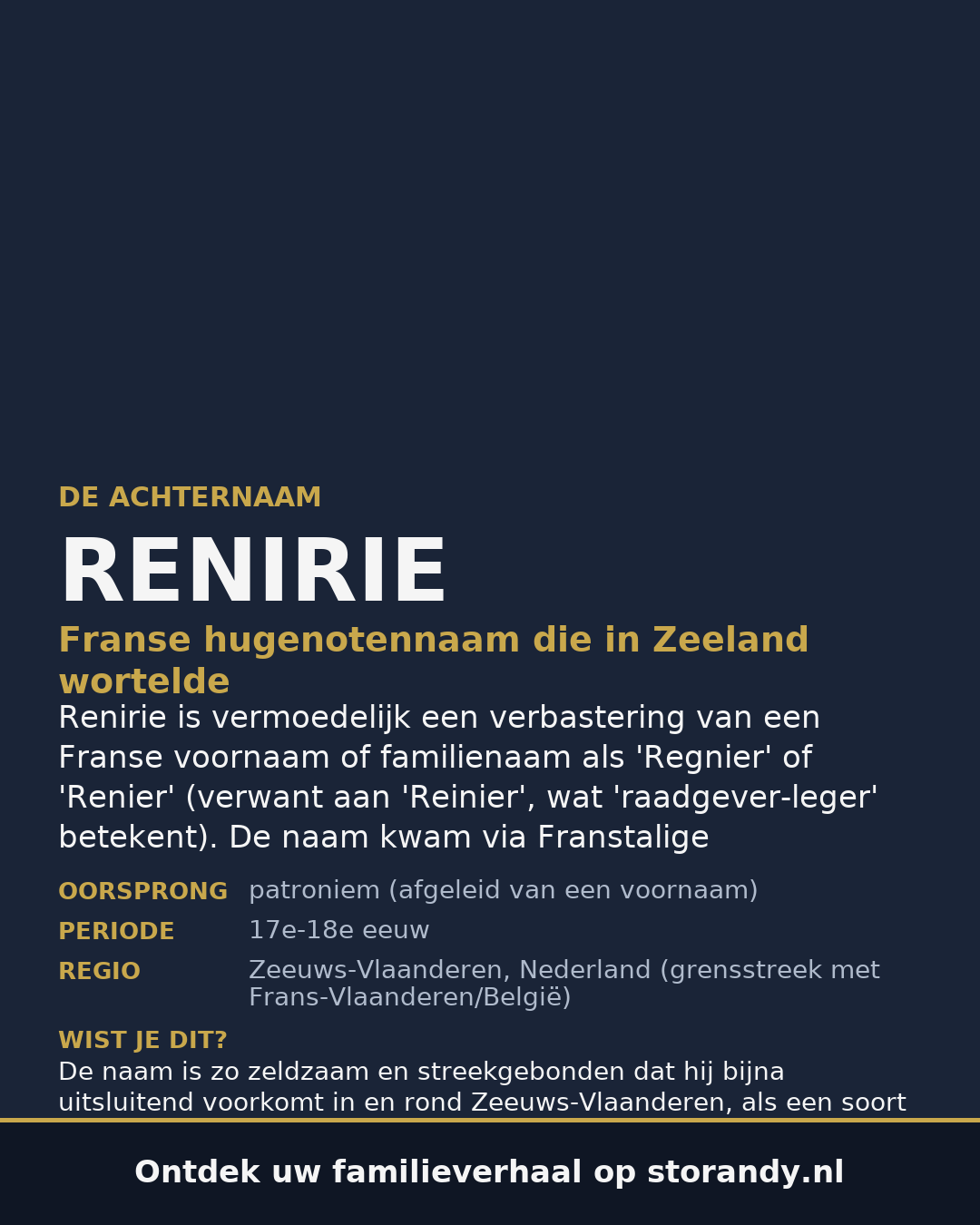 Familiewapen van de achternaam RENIRIE