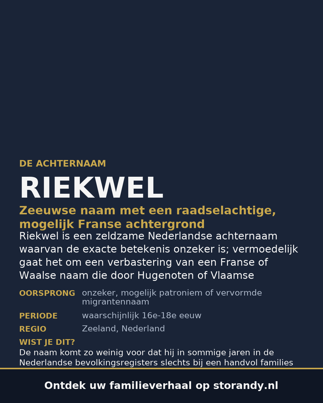 Familiewapen op de kaft