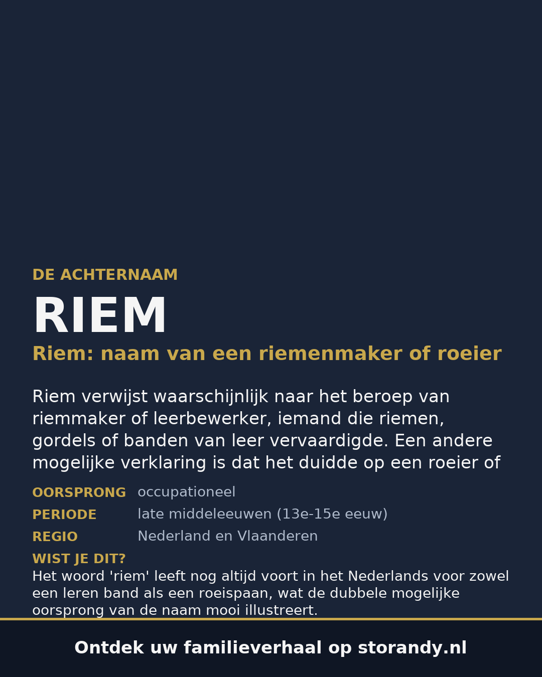 Familiewapen op de kaft