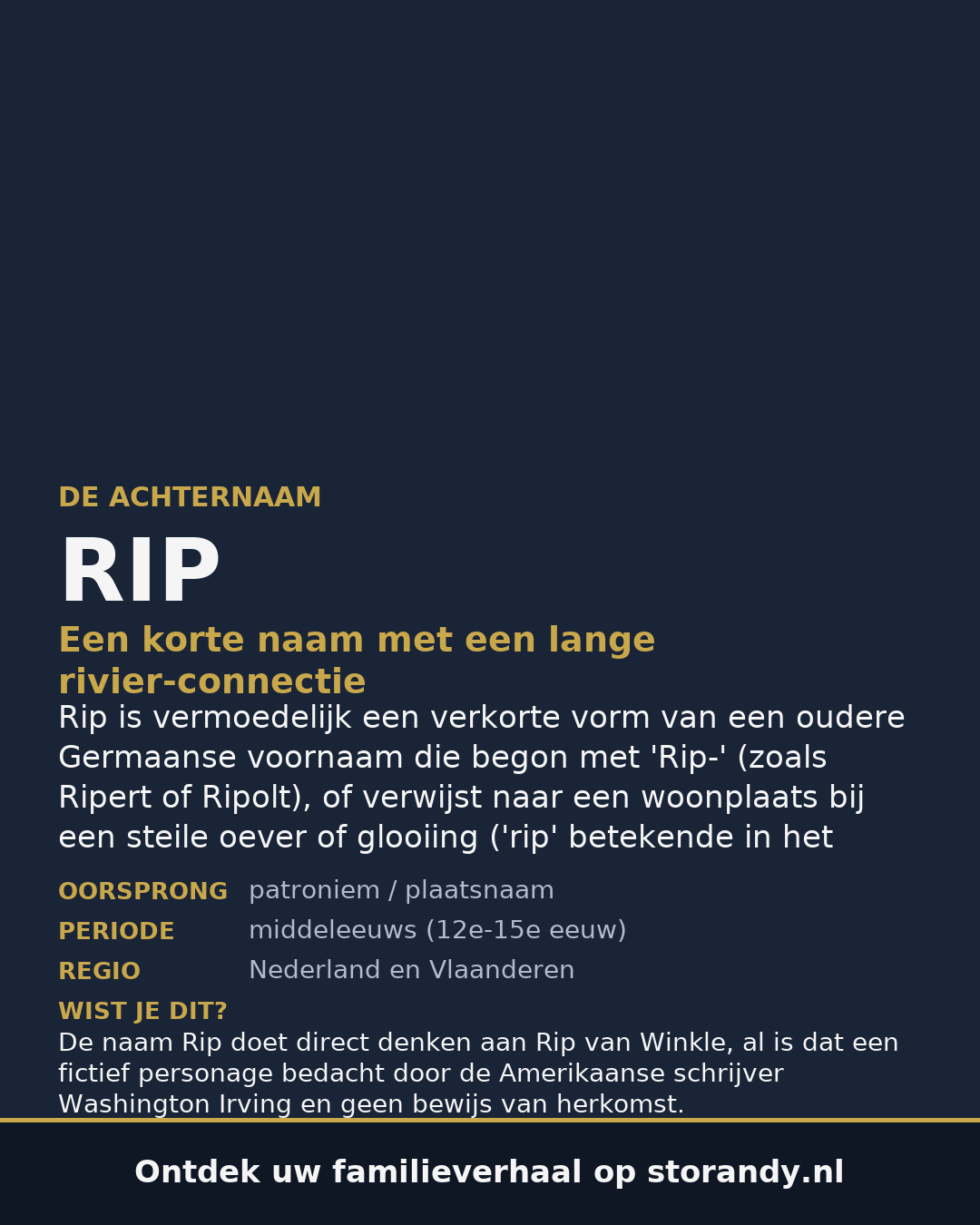 Familiewapen van de achternaam RIP