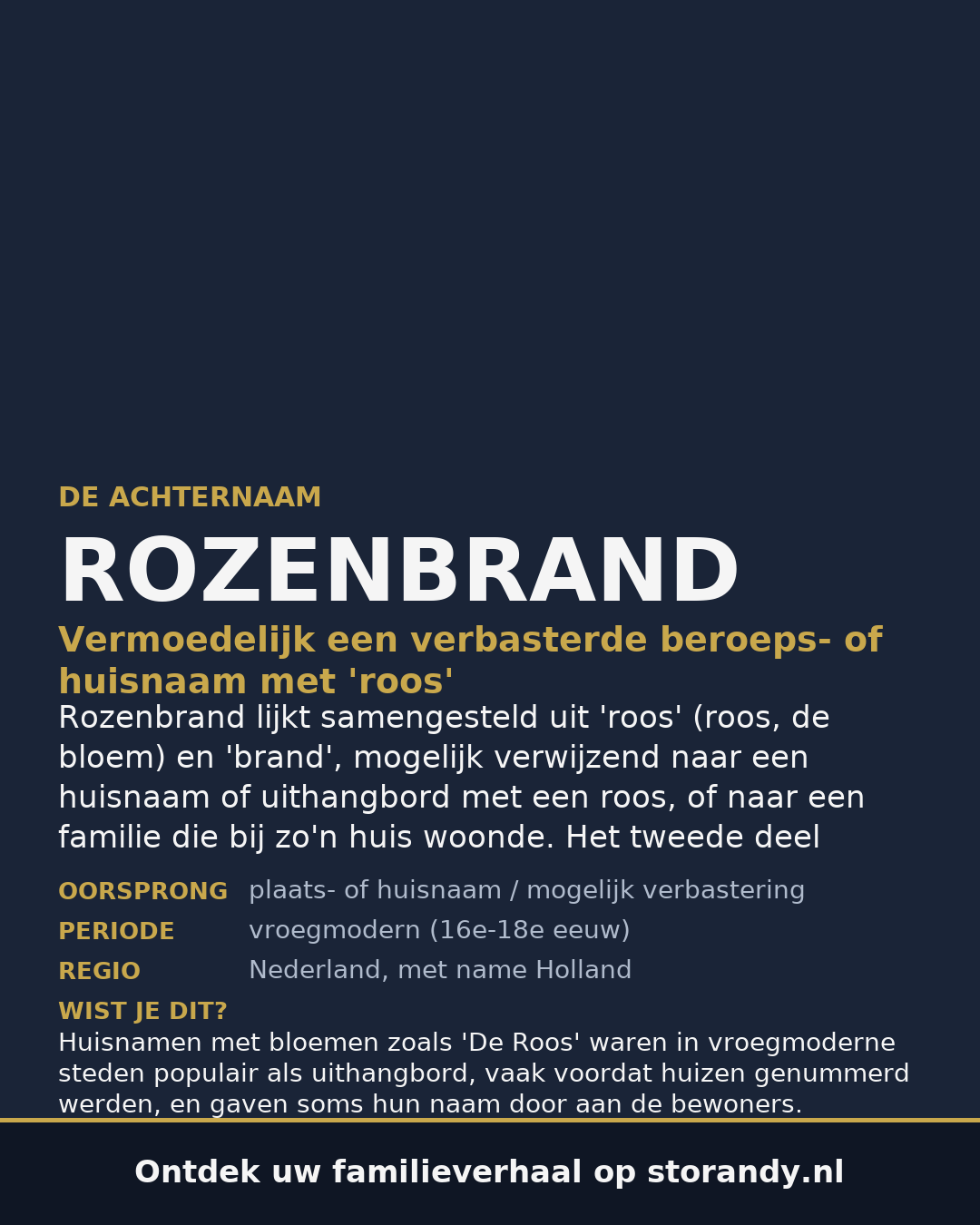 Familiewapen op de kaft