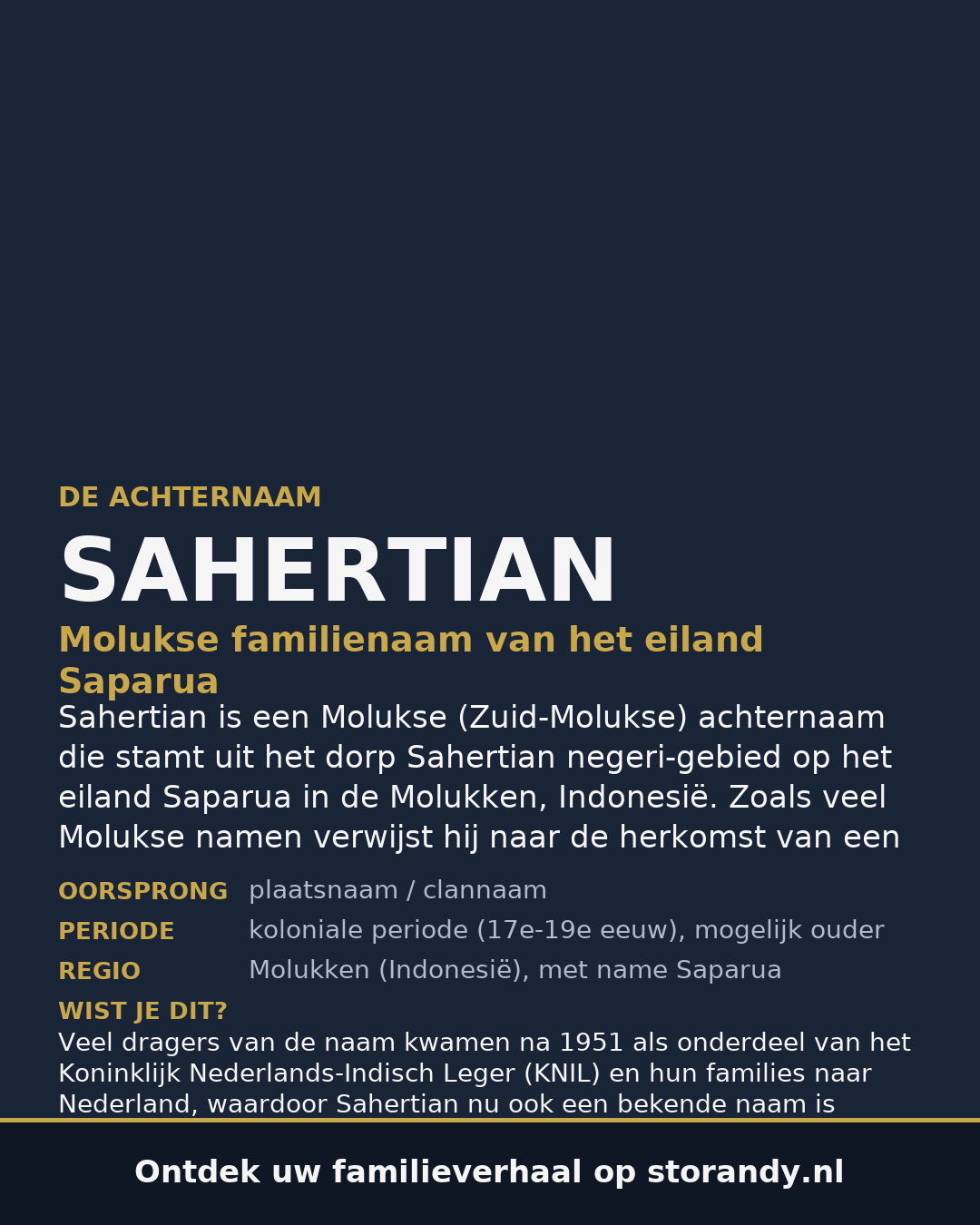 Familiewapen op de kaft