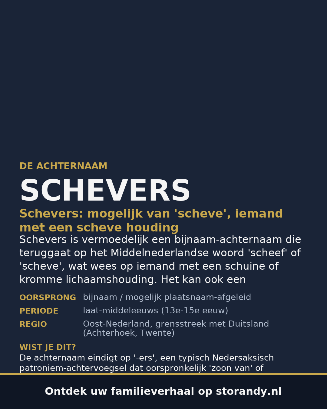 Familiewapen op de kaft