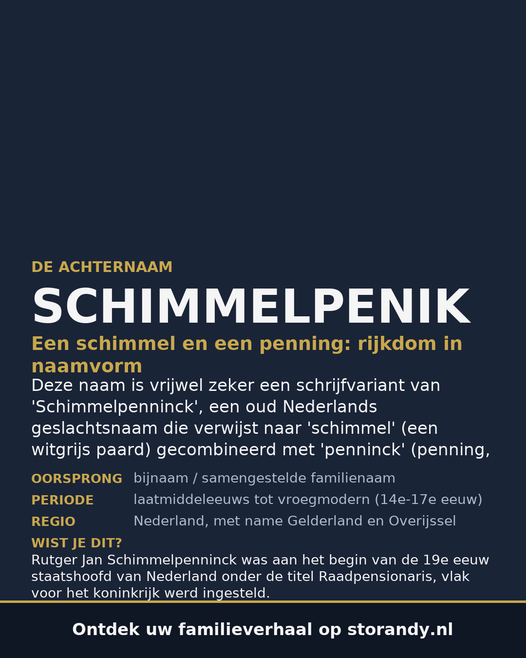 Familiewapen van de achternaam SCHIMMELPENIK