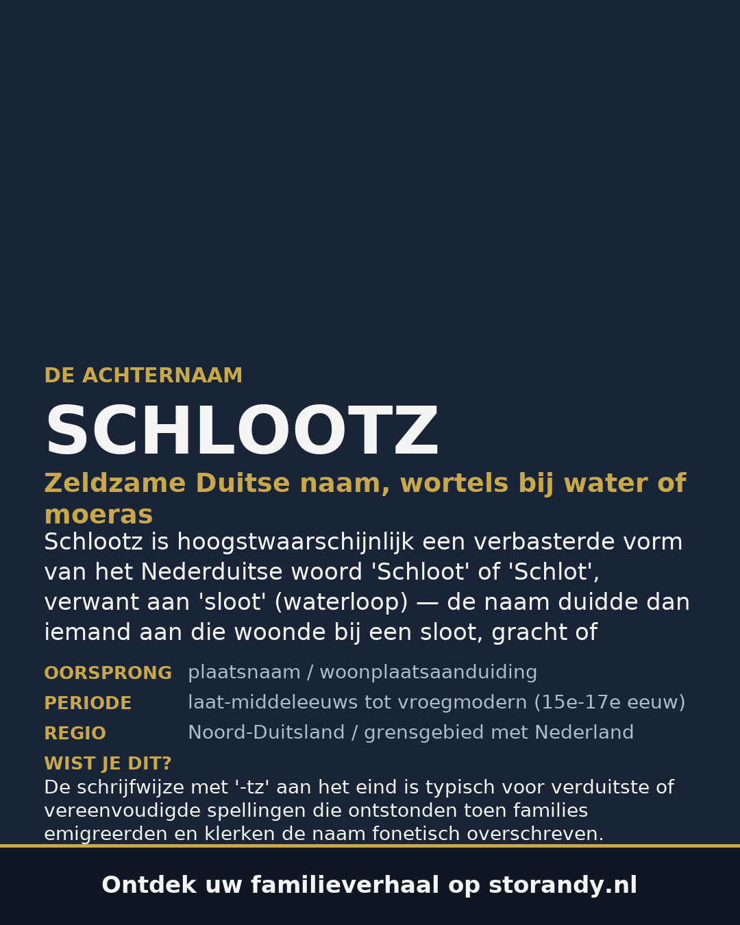 Familiewapen van de achternaam SCHLOOTZ