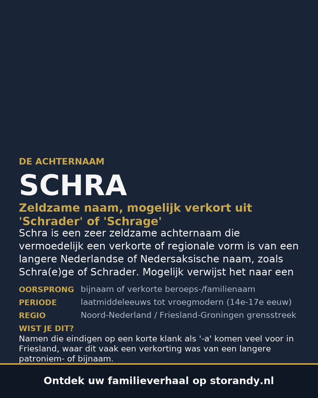 Familiewapen op de kaft