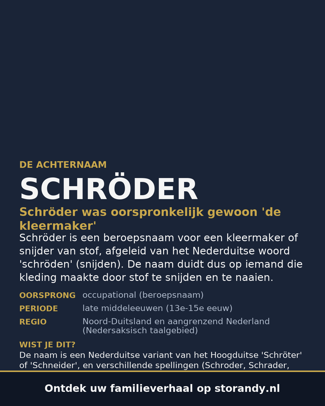 Familiewapen op de kaft
