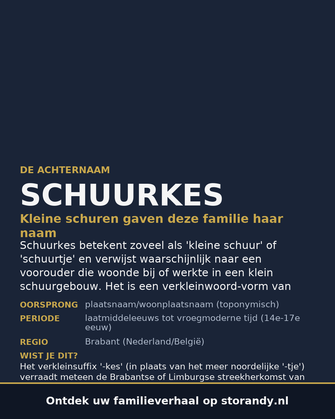 Familiewapen op de kaft