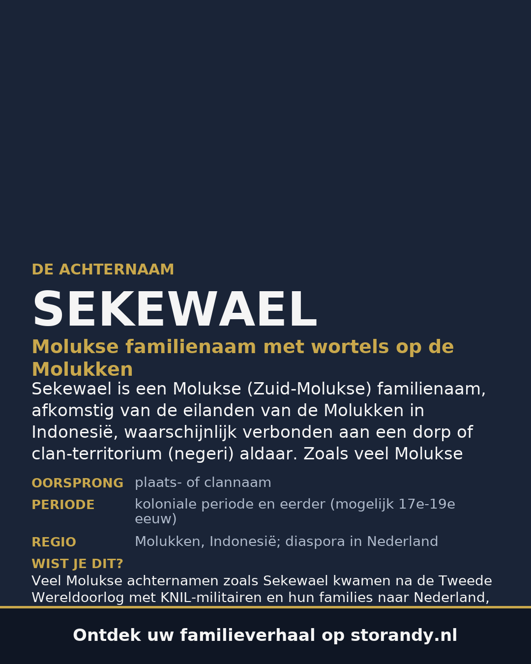 Familiewapen op de kaft
