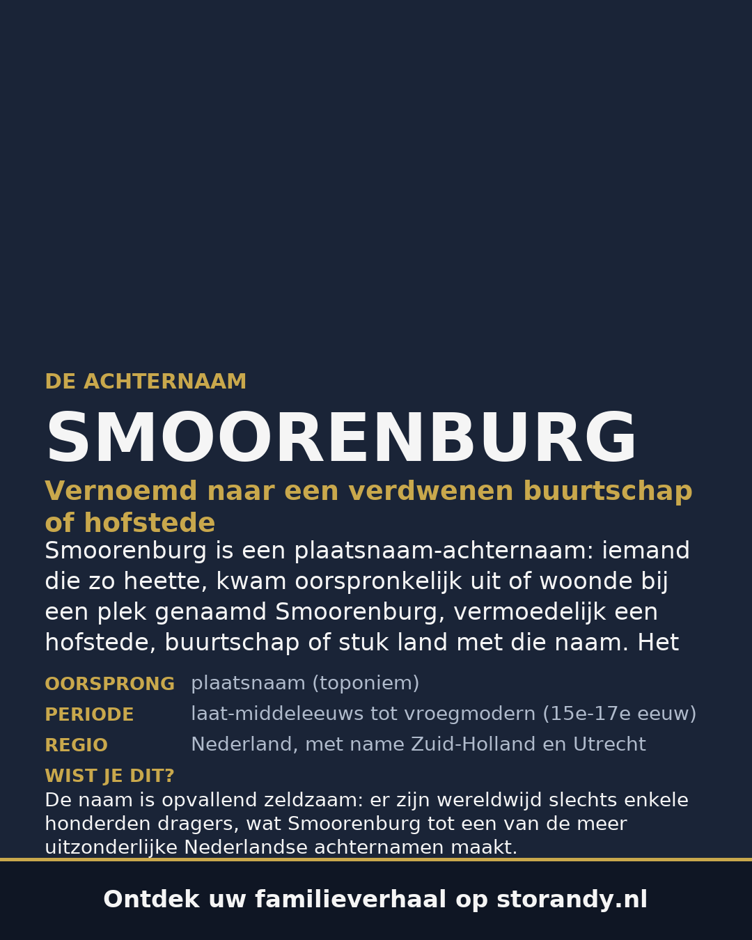 Familiewapen van de achternaam SMOORENBURG