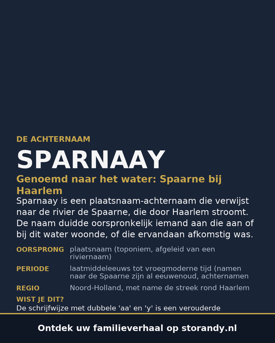 Familiewapen op de kaft