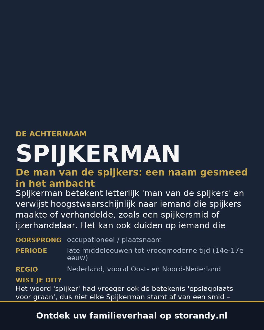 Familiewapen van de achternaam SPIJKERMAN