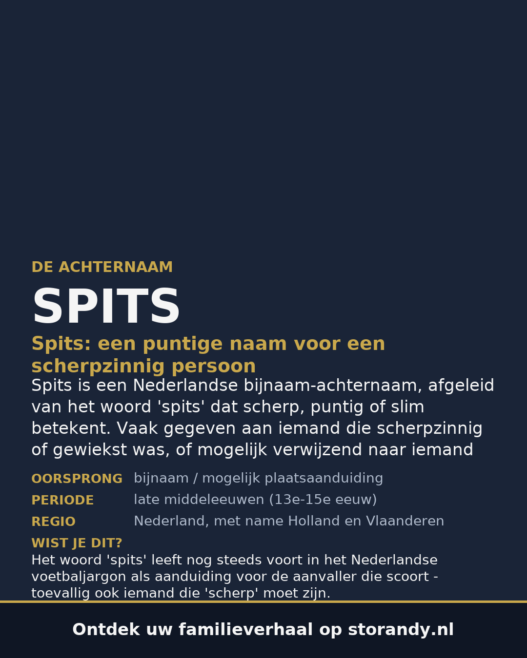Familiewapen op de kaft