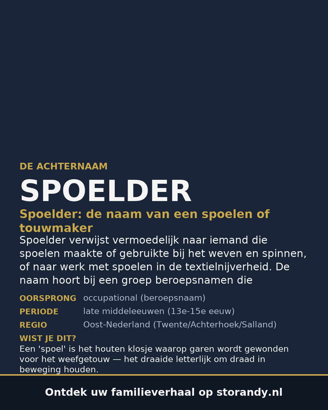 Familiewapen van de achternaam SPOELDER