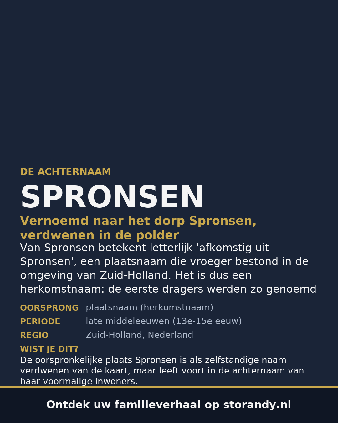 Familiewapen op de kaft
