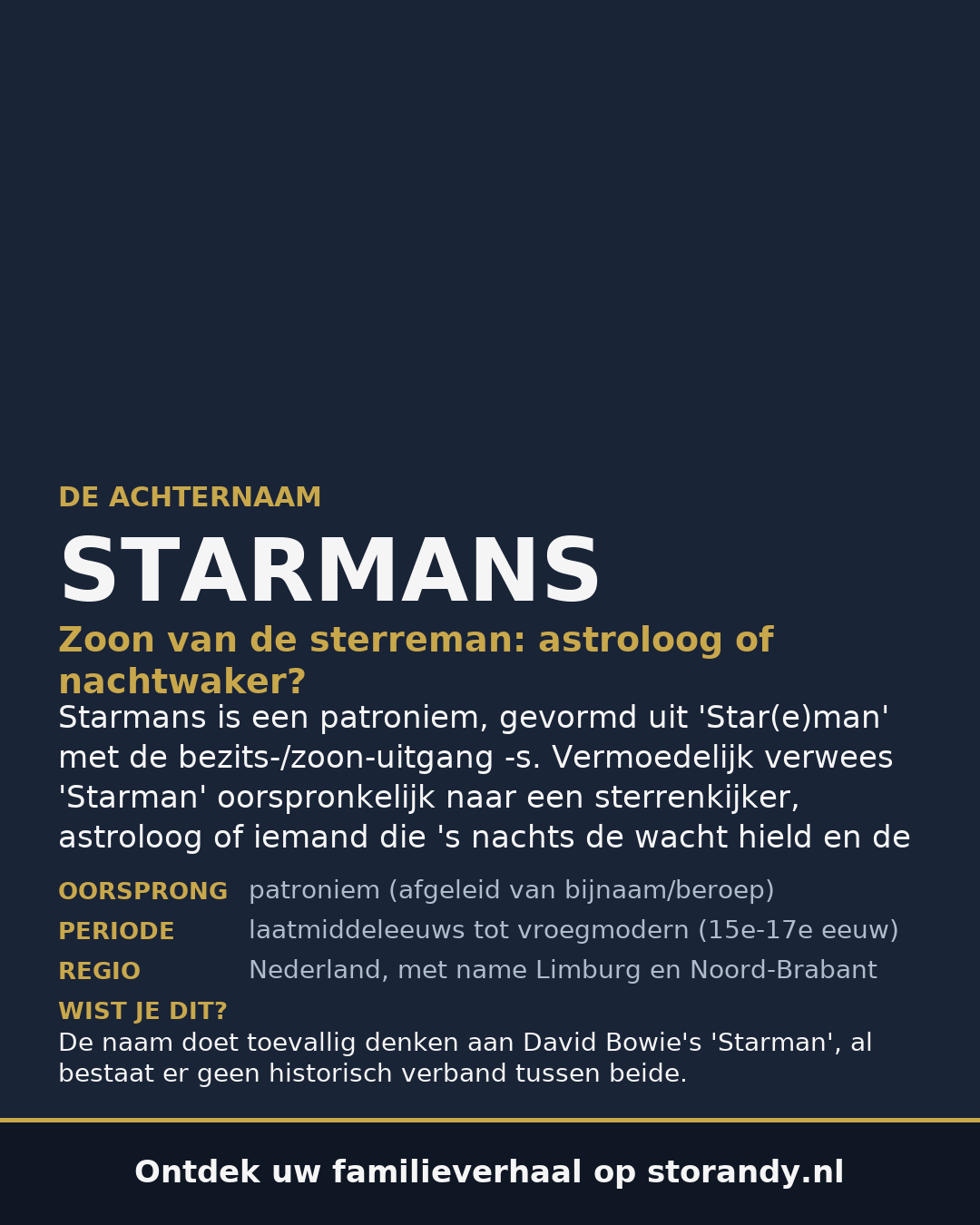 Familiewapen van de achternaam STARMANS