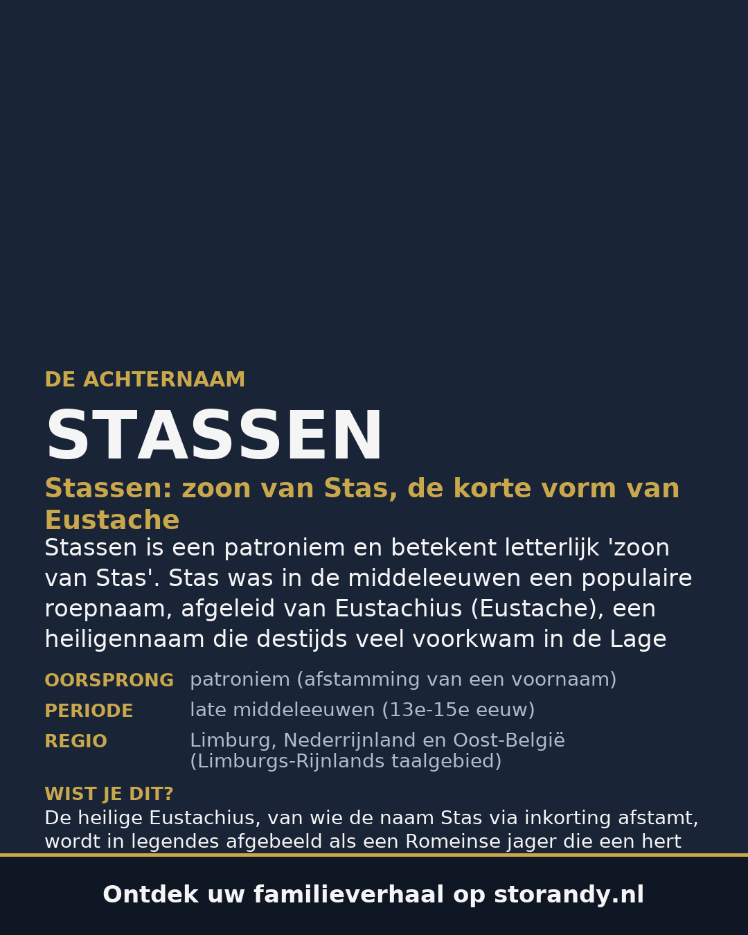 Familiewapen op de kaft