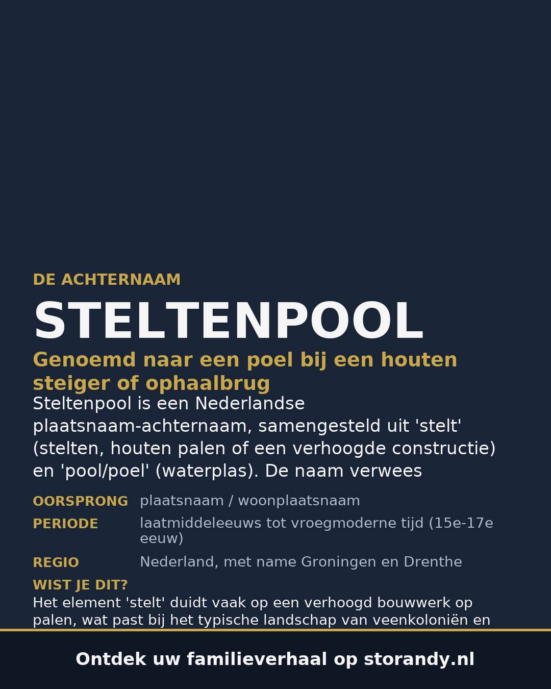 Familiewapen op de kaft