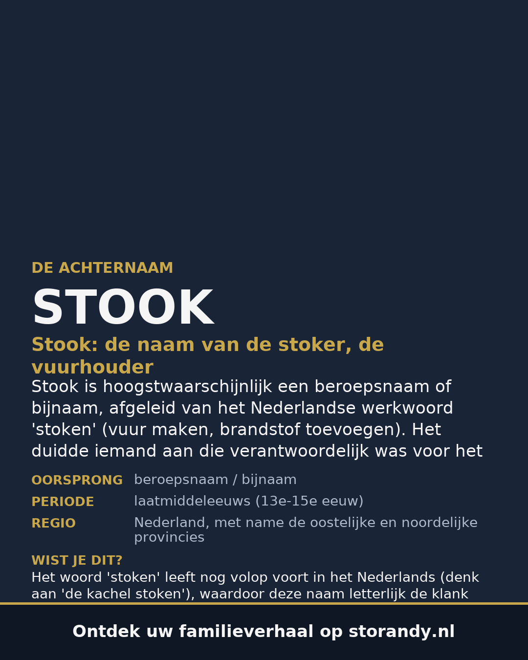Familiewapen van de achternaam STOOK