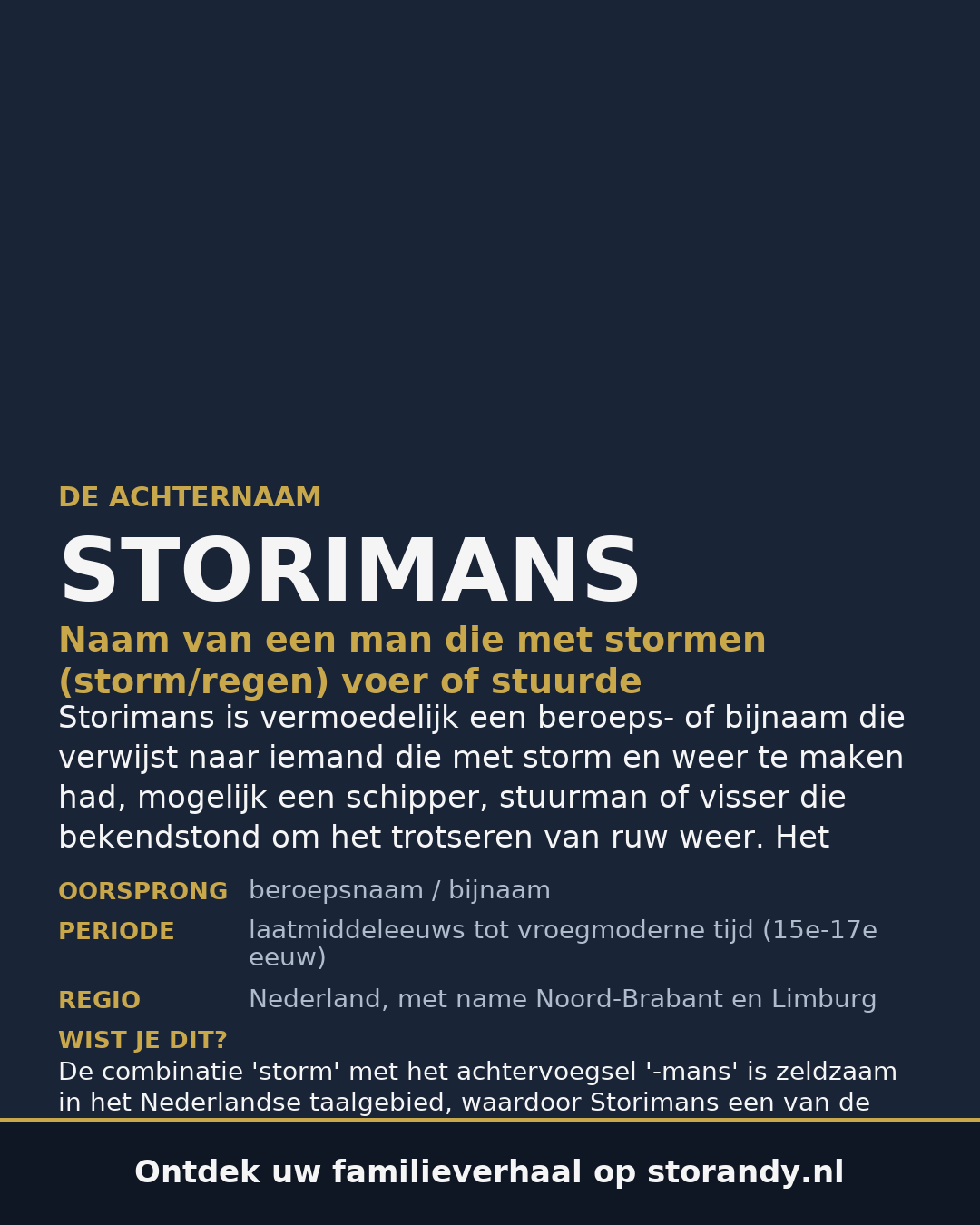 Familiewapen op de kaft
