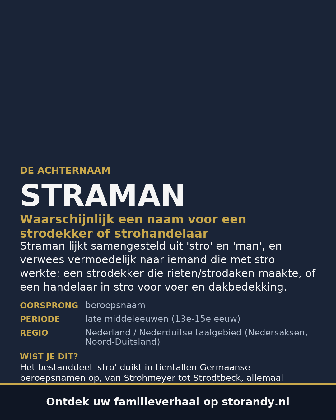 Familiewapen op de kaft