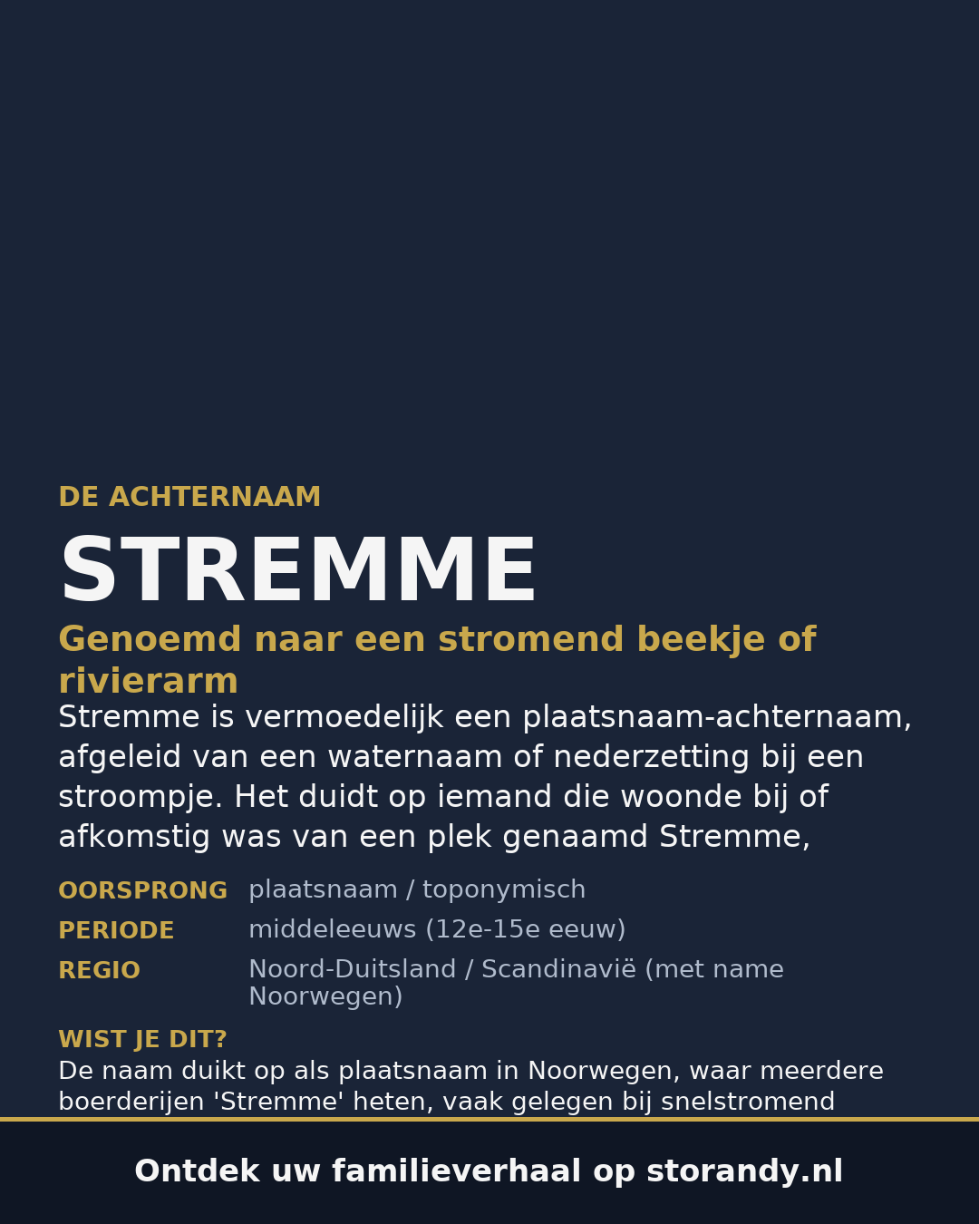 Familiewapen van de achternaam STREMME