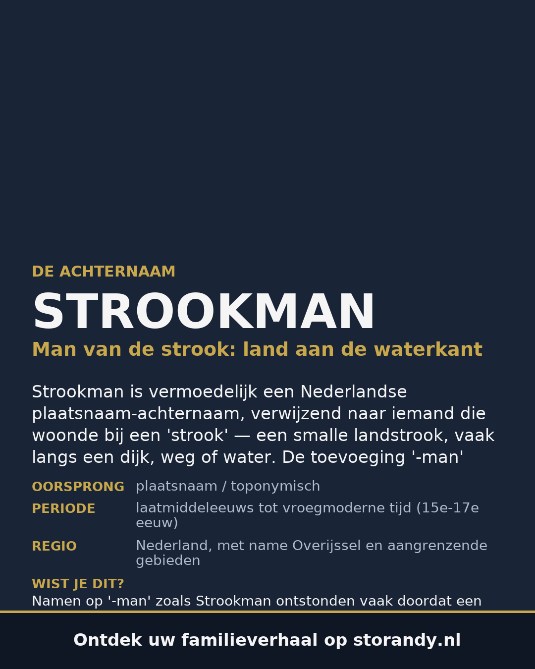 Familiewapen op de kaft