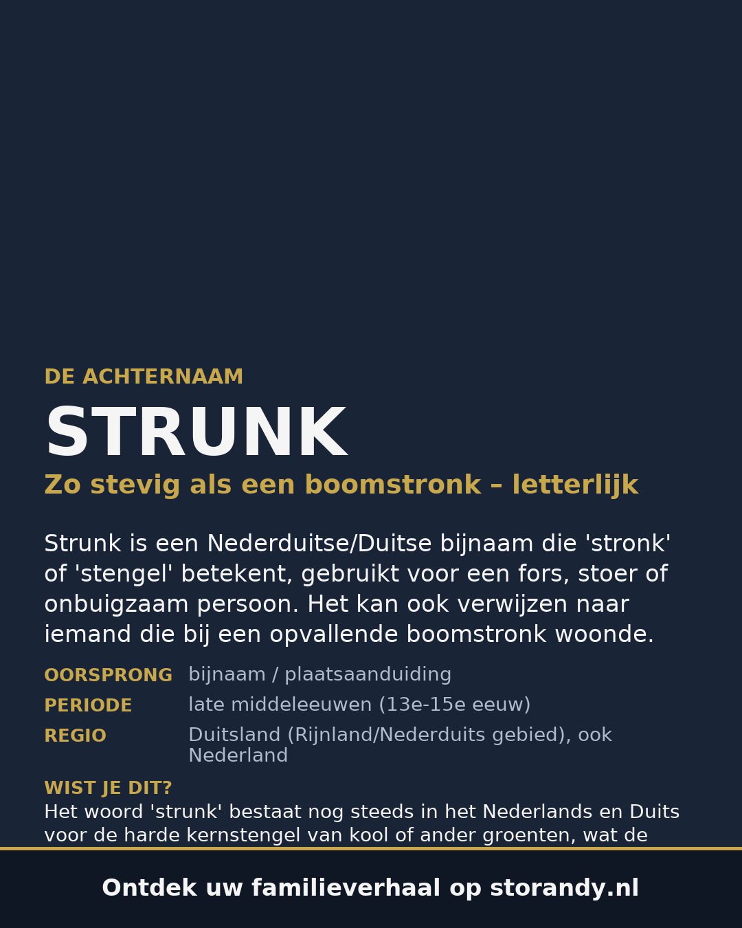 Familiewapen op de kaft