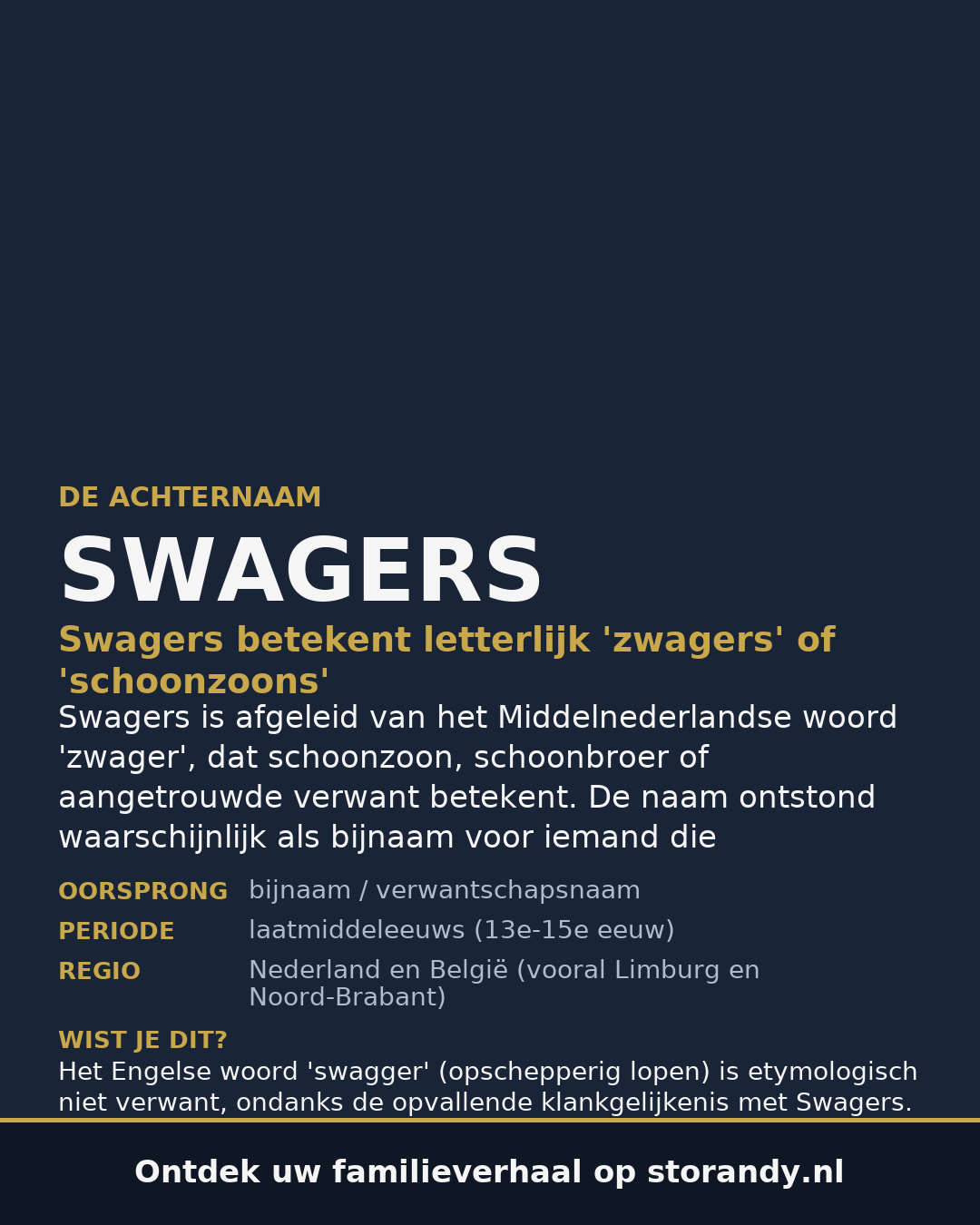Familiewapen op de kaft