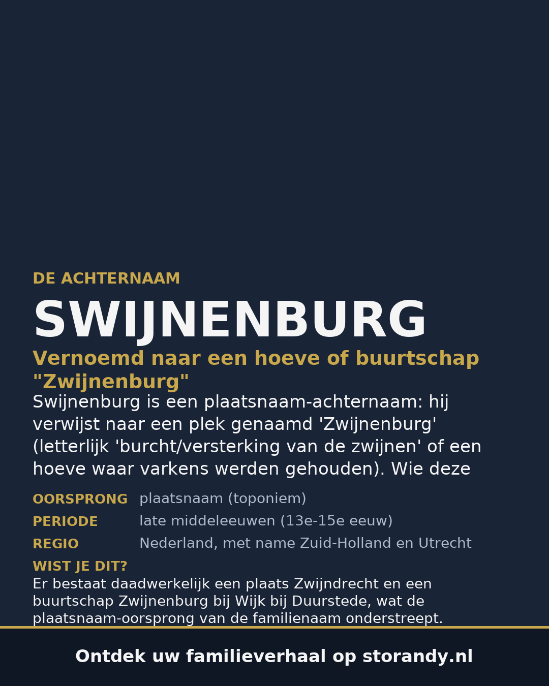 Familiewapen op de kaft