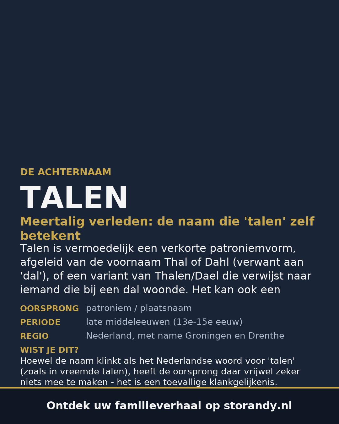 Familiewapen van de achternaam TALEN