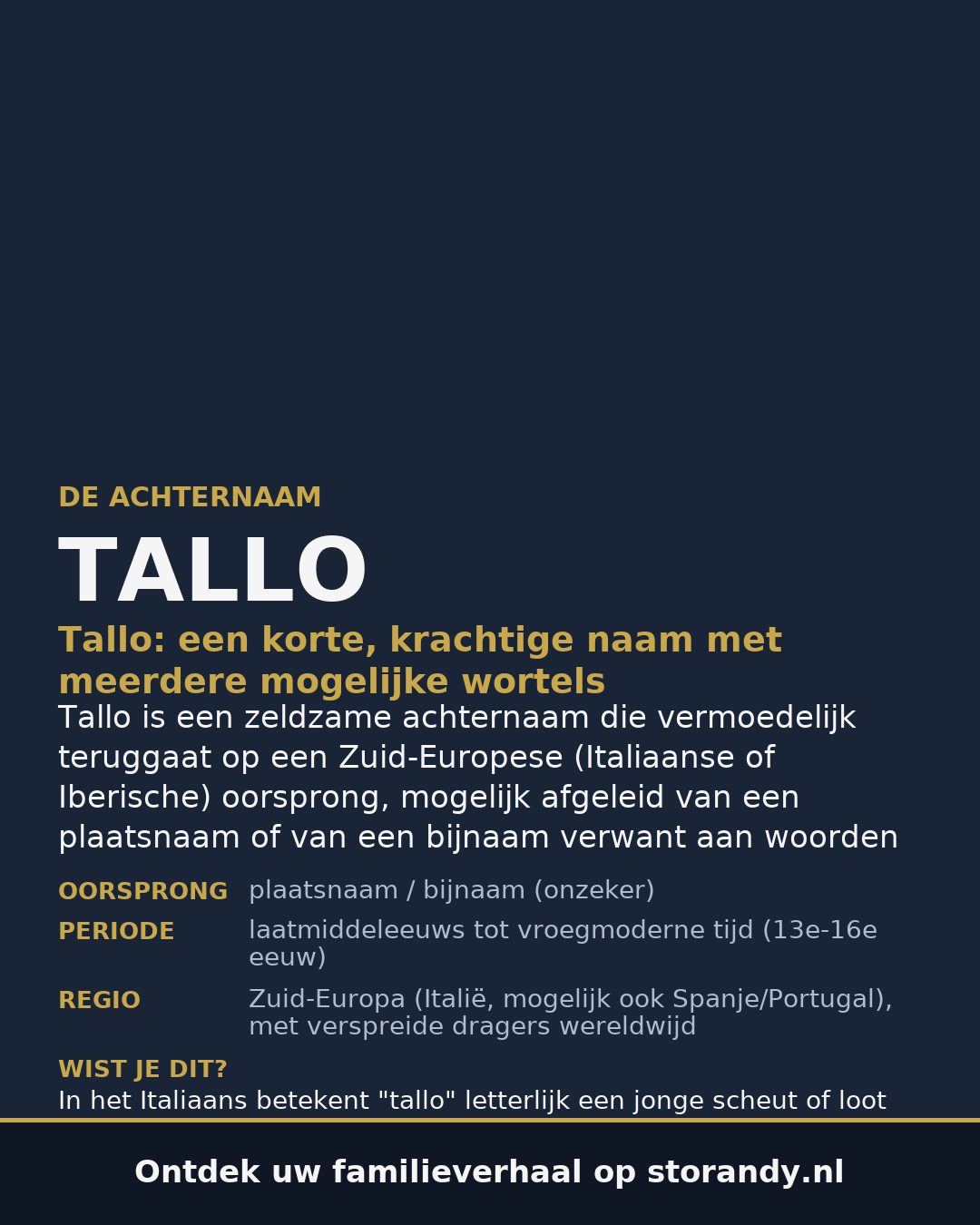 Familiewapen op de kaft