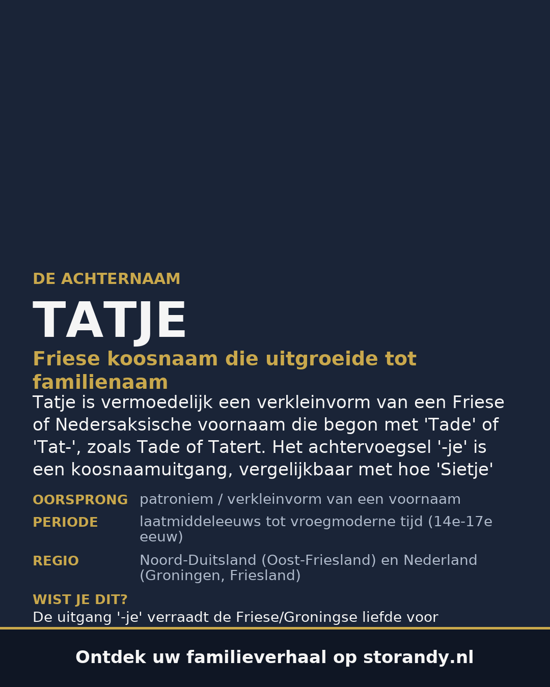 Familiewapen op de kaft