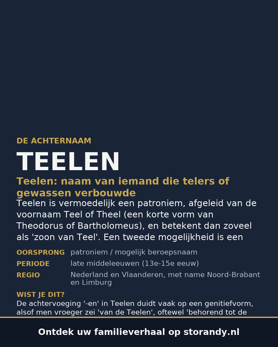 Familiewapen op de kaft